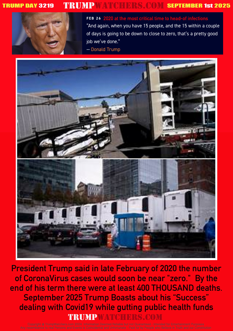 “And again, when you have 15 people, and the 15 within a couple of days is going to be down to close to zero, that’s a pretty good job we’ve done”

President Trump said in late February of 2020 the number
of CoronaVirus cases would soon be near 